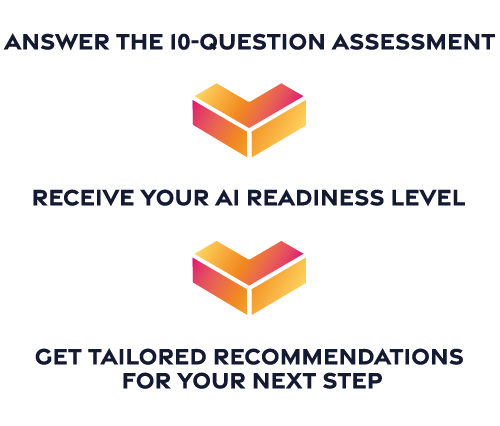 AI Readiness workflow